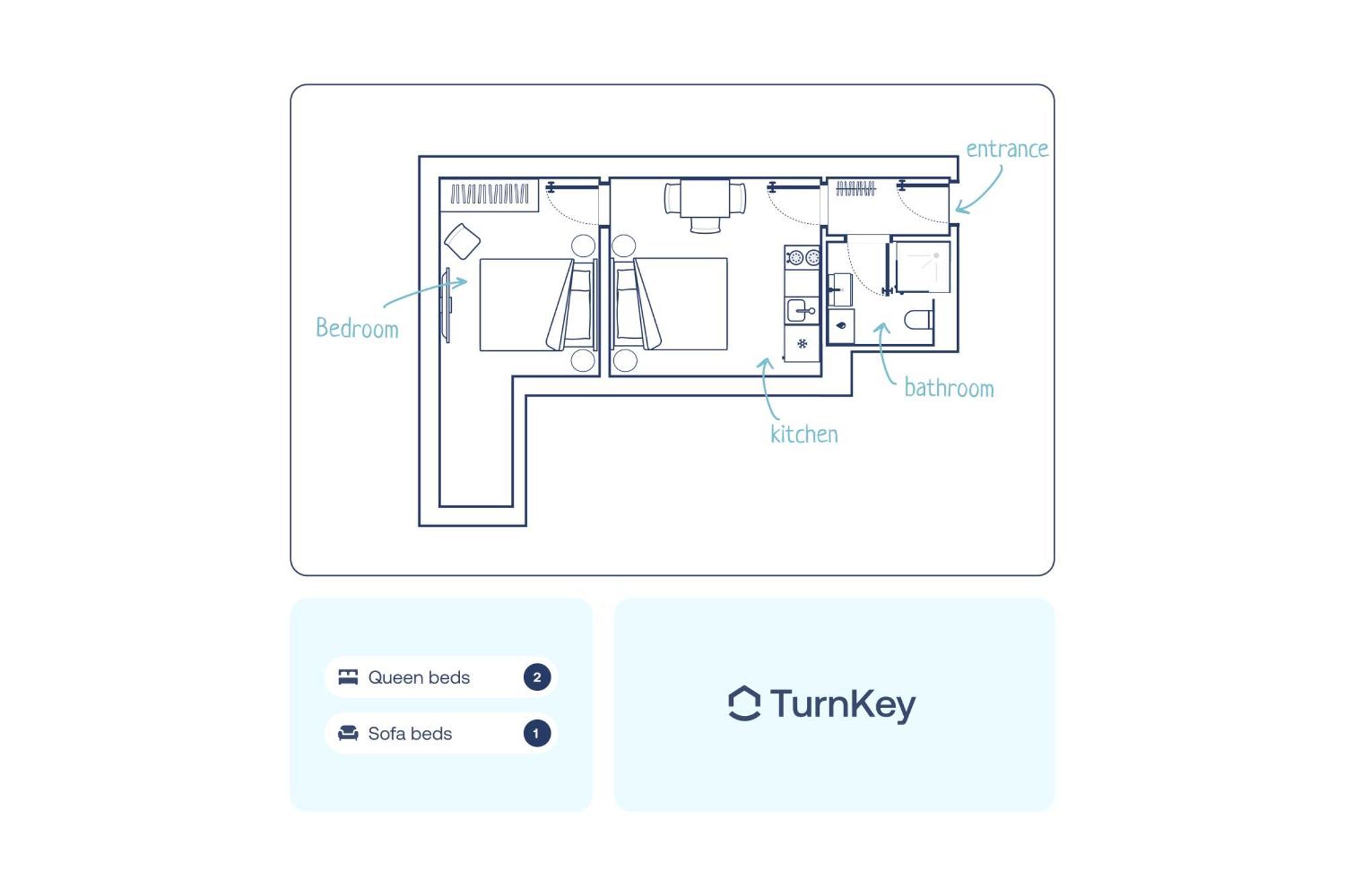 Apartmán Turnkey I Wenceslas Square Praha