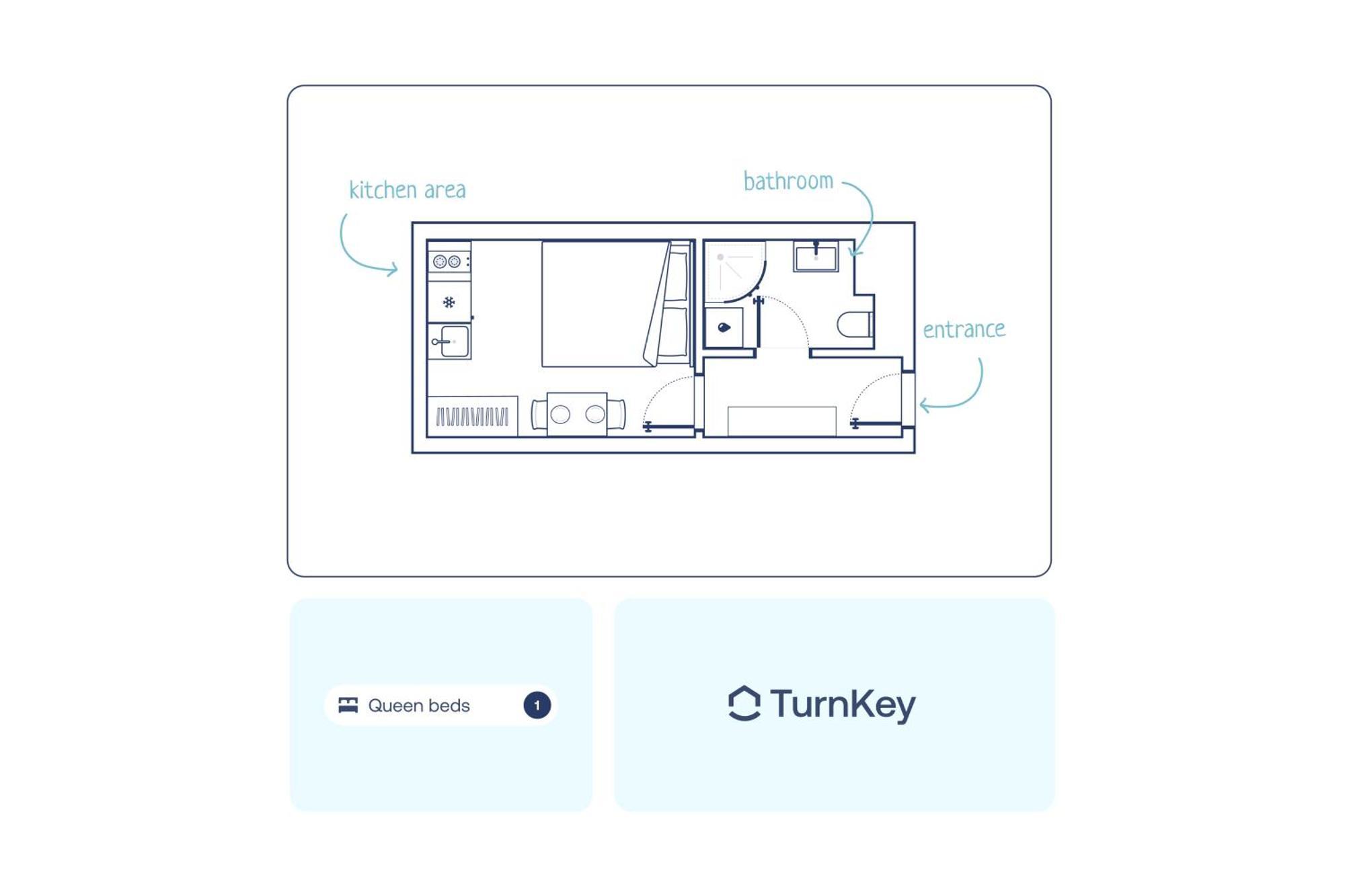 Turnkey I Wenceslas Square Apartment
