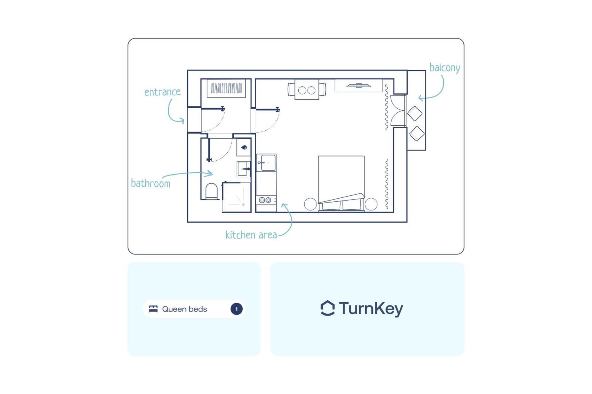 Apartment Turnkey I Wenceslas Square Prag